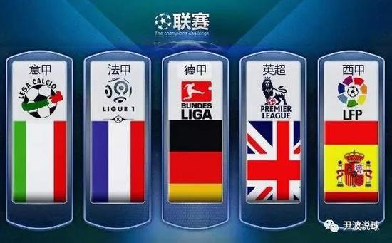 科在专访中