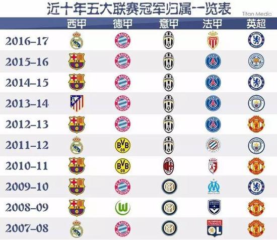 会以怎样的